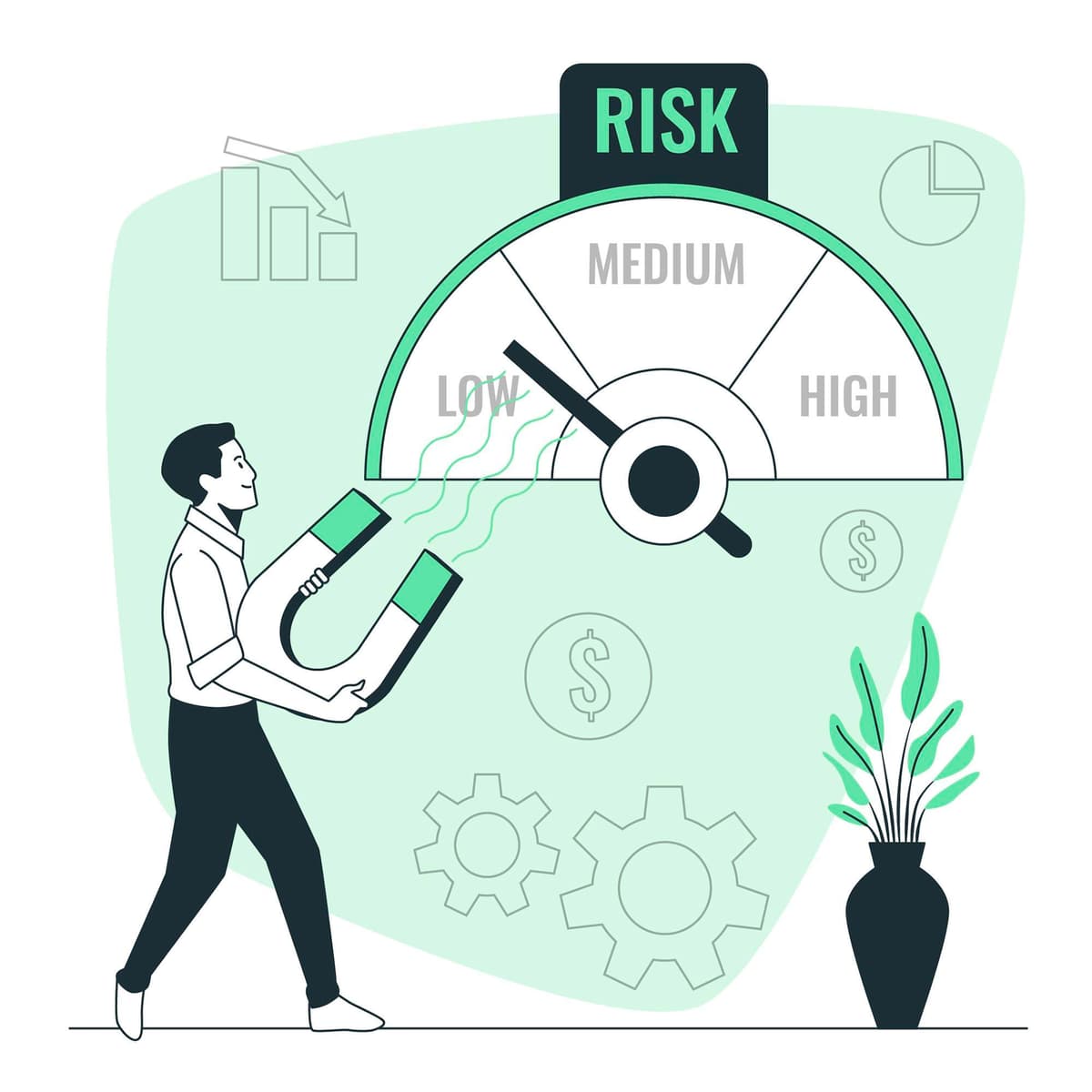 Risk Identification